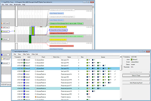 KErnel View